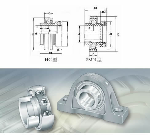 NTN UKFLU 318+H 2318 外球面球轴承

图纸